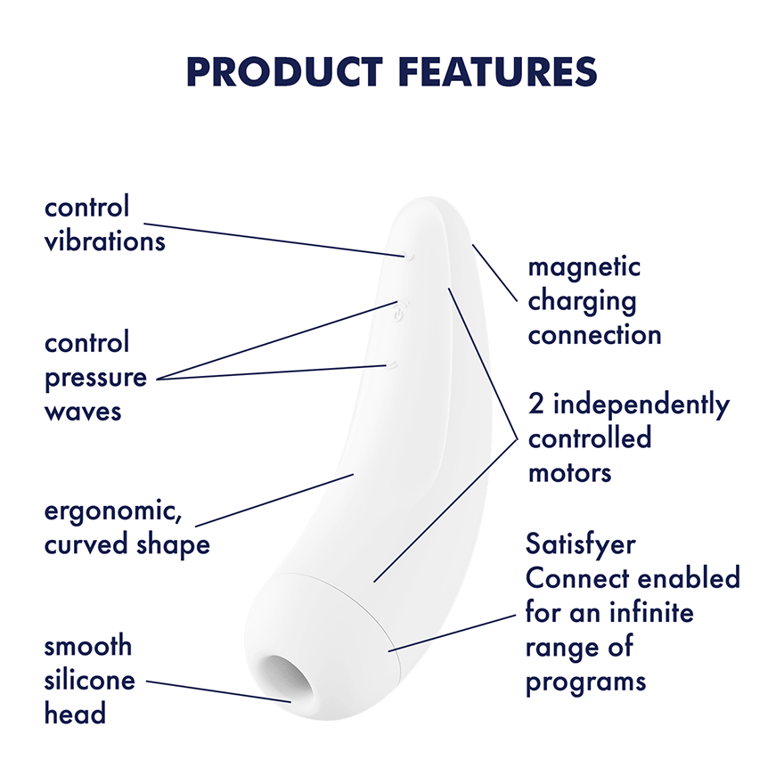 새티스파이어 커비2+ 화이트 Curvy | Satisfyer